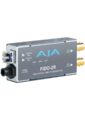 Mini Conversor AJA FiDO-2R Dual-Channel Fibra LC para 3G-SDI